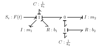 Advanced-linear-mech-bond-graph-4.png