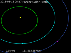 Animation of Parker Solar Probe trajectory.gif
