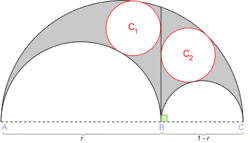 Archimedes' Circles.svg