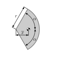 Centroid of a circular sector.svg
