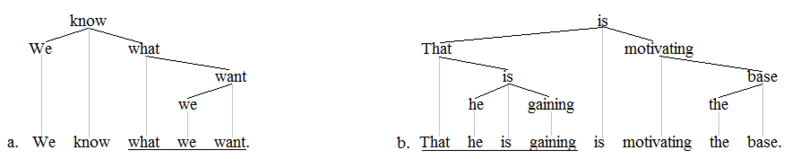 File:Clause trees 1'.png