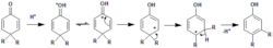 Dienone-Phenol Rearrangement Reachtion mechanism Soman.png
