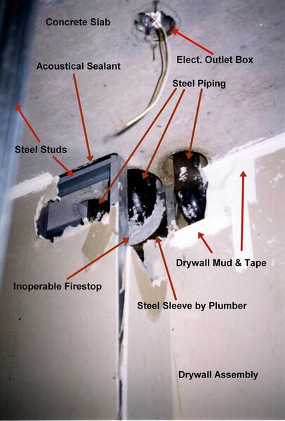File:Drywall firestop problem1.jpg
