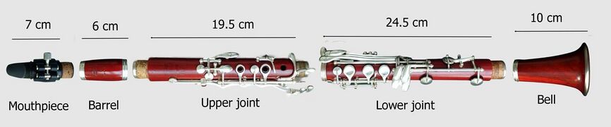 Parts of clarinet 6.jpg