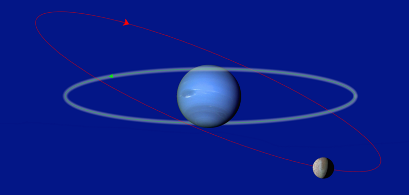 File:Triton orbit & Neptune.png