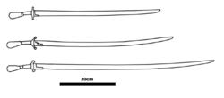 Turko Mongol Sabre Examples.png