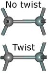 Twist in SiC polytypes.jpg