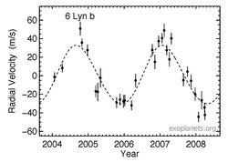 6 Lyn b rv.pdf