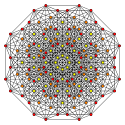 7-simplex t03.svg