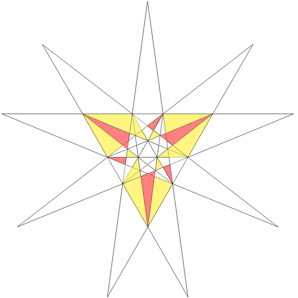 File:Crennell 41st icosahedron stellation facets.png
