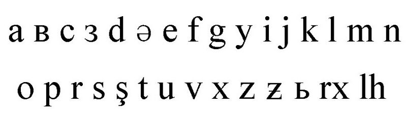 File:Moksha latin alphabet 1930.jpg