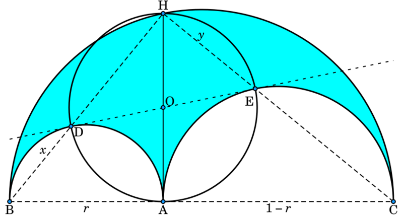 File:Arbelos diagram with points marked.svg