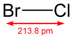 Bromine-monochloride-2D.png