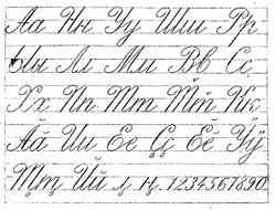 Chuvash 1873 alphabet in cursive in Букварь для чуваш, 1917, p. 21.jpg