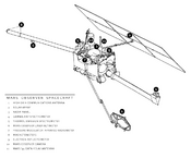 Labeled diagram of Mars Observer