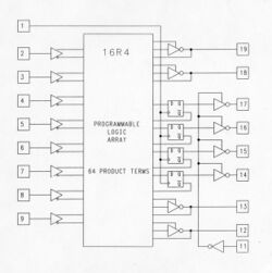 PAL Block Diagram.jpg