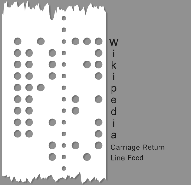 File:Papertape-Wikipedia-example-dark1-2000px.png