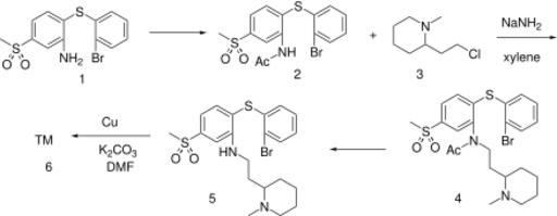 File:Sulforidazine synthesis.svg