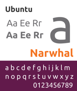 Ubuntu typeface sample.svg