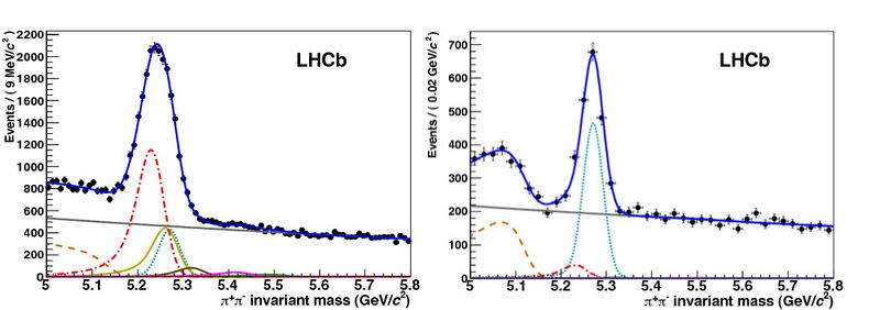 File:LHCb RICH Btoππ.jpg