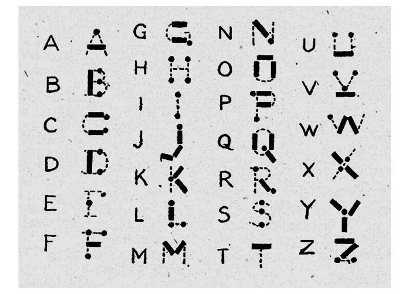 File:Morse Code Mnemonic chart from Girl Guides handbook 1916.jpg