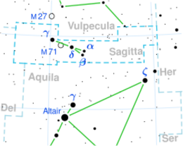 Sagitta constellation map.svg