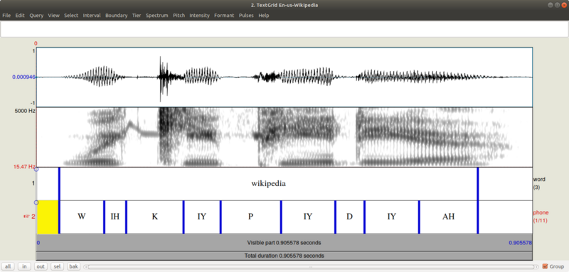 File:Waveform spectrogram and transcription of wikipedia in praat.png