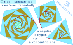 3 iterations of similarities applied to 3 regular polygons.svg