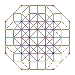 7-simplex t0156 A3.svg