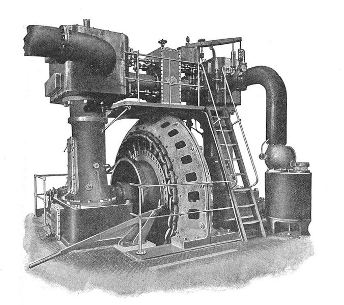 File:Ferranti two-phase generator set (Rankin Kennedy, Electrical Installations, Vol III, 1903).jpg