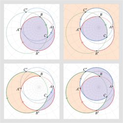 Generalized spherical triangles 2.svg