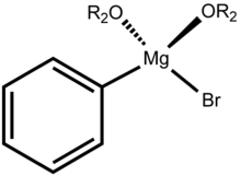 Phenylmagnesium bromide, OR2 = ether or THF