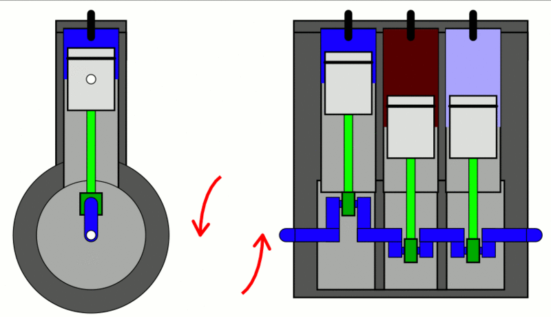 File:Reihenmotor Drei Zylinder.gif