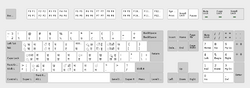 Ubuntu Hindi Wx keyboard layout.png