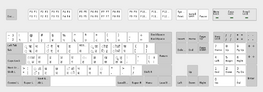 Ubuntu Hindi (WX) keyboard layout