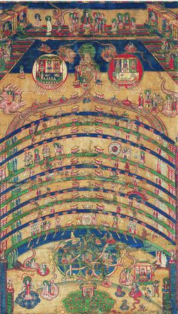 Yüen dynasty Manichaean diagram of the Universe (cropped).jpg