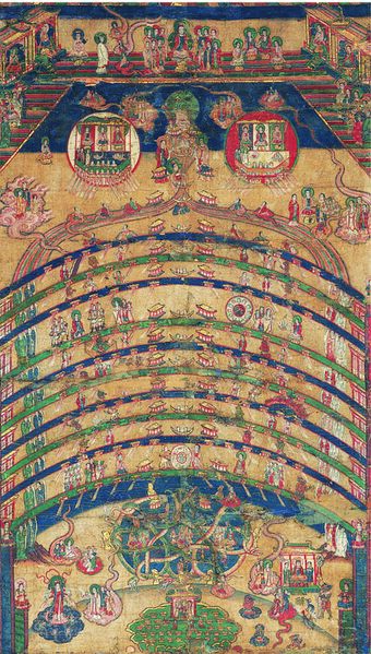 File:Yüen dynasty Manichaean diagram of the Universe (cropped).jpg
