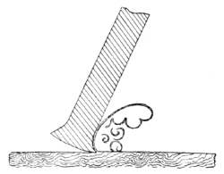 Illustration showing the action of the scraper against the workpiece.