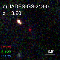 Color composite JWST NIRCam image of distant galaxy JADES-GS-z13-0. An initial sample of four z>10 galaxies was spectroscopically confirmed by Curtis-Lake et al. at redshifts z~10.4-13.2. The most distant galaxies at z=13.20 and z=12.63 are newly discovered by JADES NIRCam imaging, while the z=10.38 and z=11.58 galaxies confirm previous photometric redshift estimates from the literature. The yellow-orange-red colours reflect the absorption of the F115W and F150W fluxes of these distant galaxies by the intervening intergalactic medium.