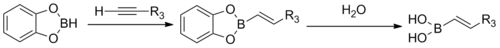 organoboronic acid synthesis