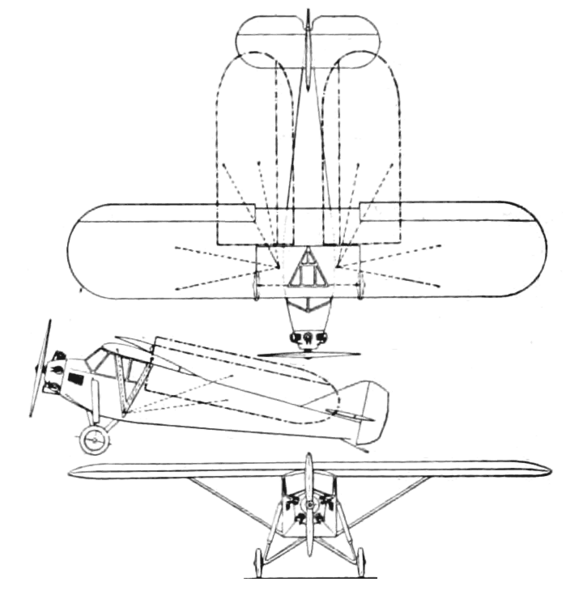 File:Potez 36 3-view Aero Digest December 1929.png