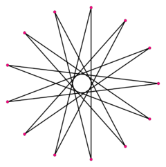 Tridecagon - HandWiki