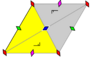 Wallpaper group diagram p2 half.svg