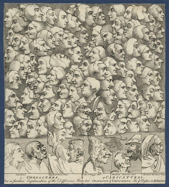 File:Characters and Caricaturas by William Hogarth.jpg