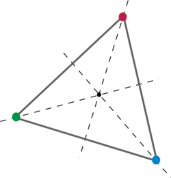 Group action on equilateral triangle.svg