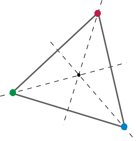 File:Group action on equilateral triangle.svg
