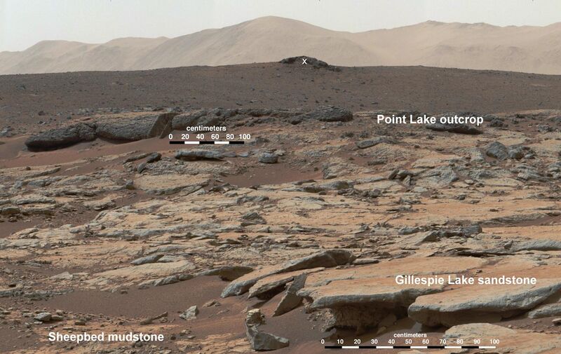File:PIA17603 Erosion by Scarp Retreat in Gale Crater, Annotated Version.jpg