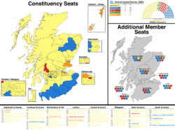 Scottish Parliament election map 2021.svg