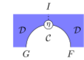 String diagram of the unit