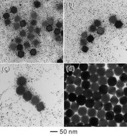 TEM of Ostwald ripening in Pd nanoparticles.jpg